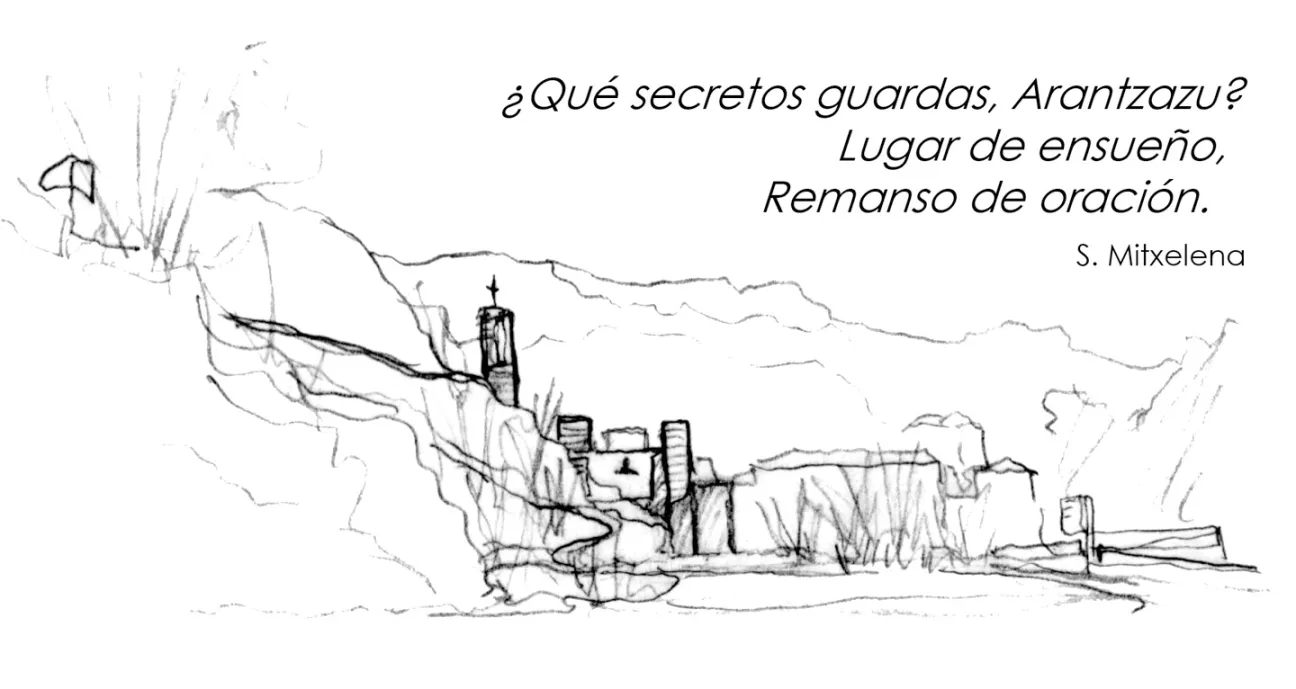 Centro cultural "Gandiaga Topagunea", Santuario de Arantzazu