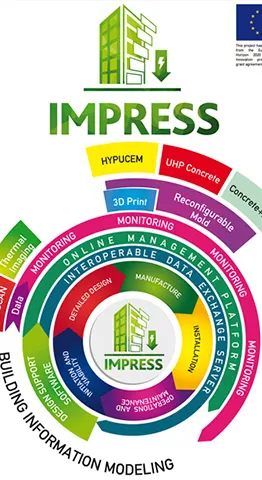 Impress